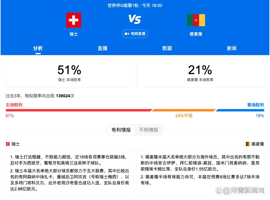 太阳大逆转险胜奇才 布克27+8普尔17中5NBA新赛季常规赛继续进行，菲尼克斯太阳队（14胜12负）止住连败。